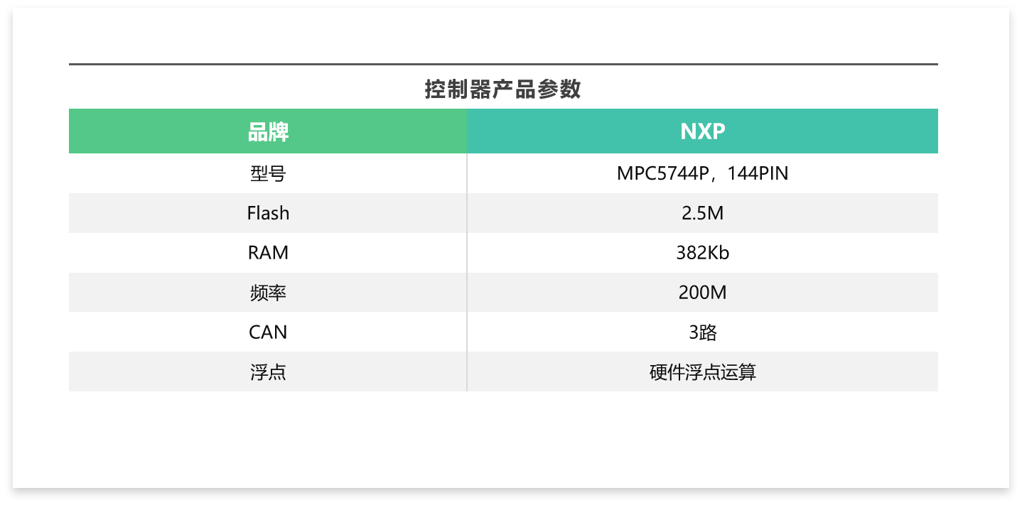 k8凯发(中国)天生赢家·一触即发