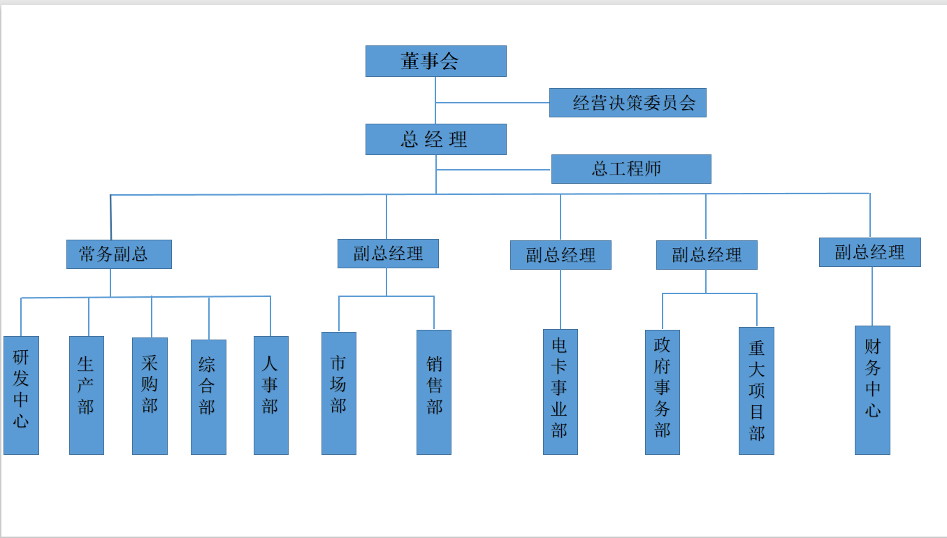 k8凯发(中国)天生赢家·一触即发