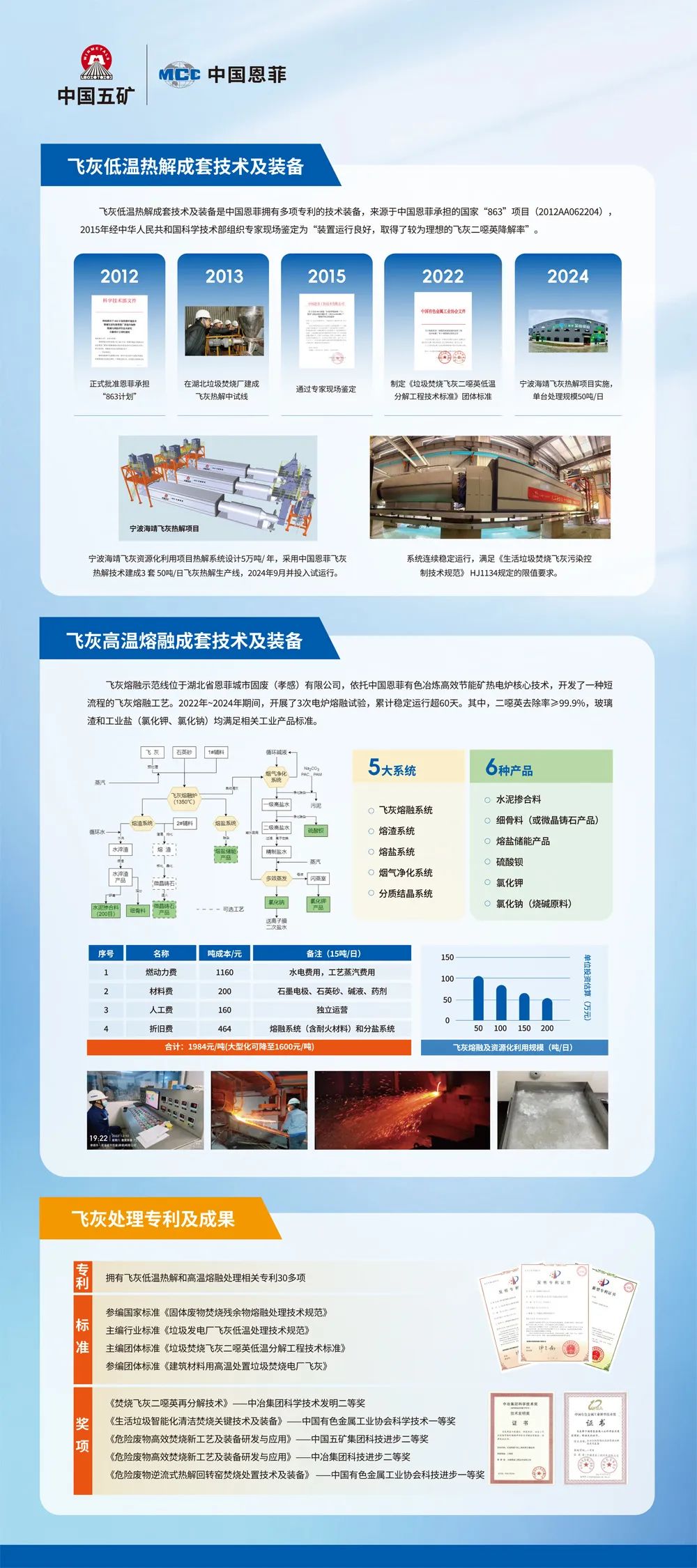 W020250331479943951980 LETOU - 乐投(中文)官方网站