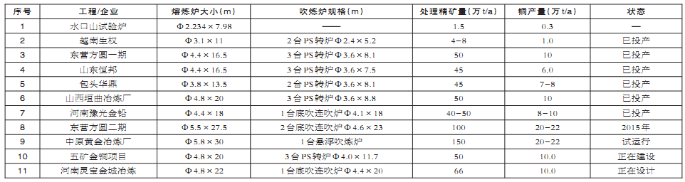 W020241119529335863843 LETOU - 乐投(中文)官方网站
